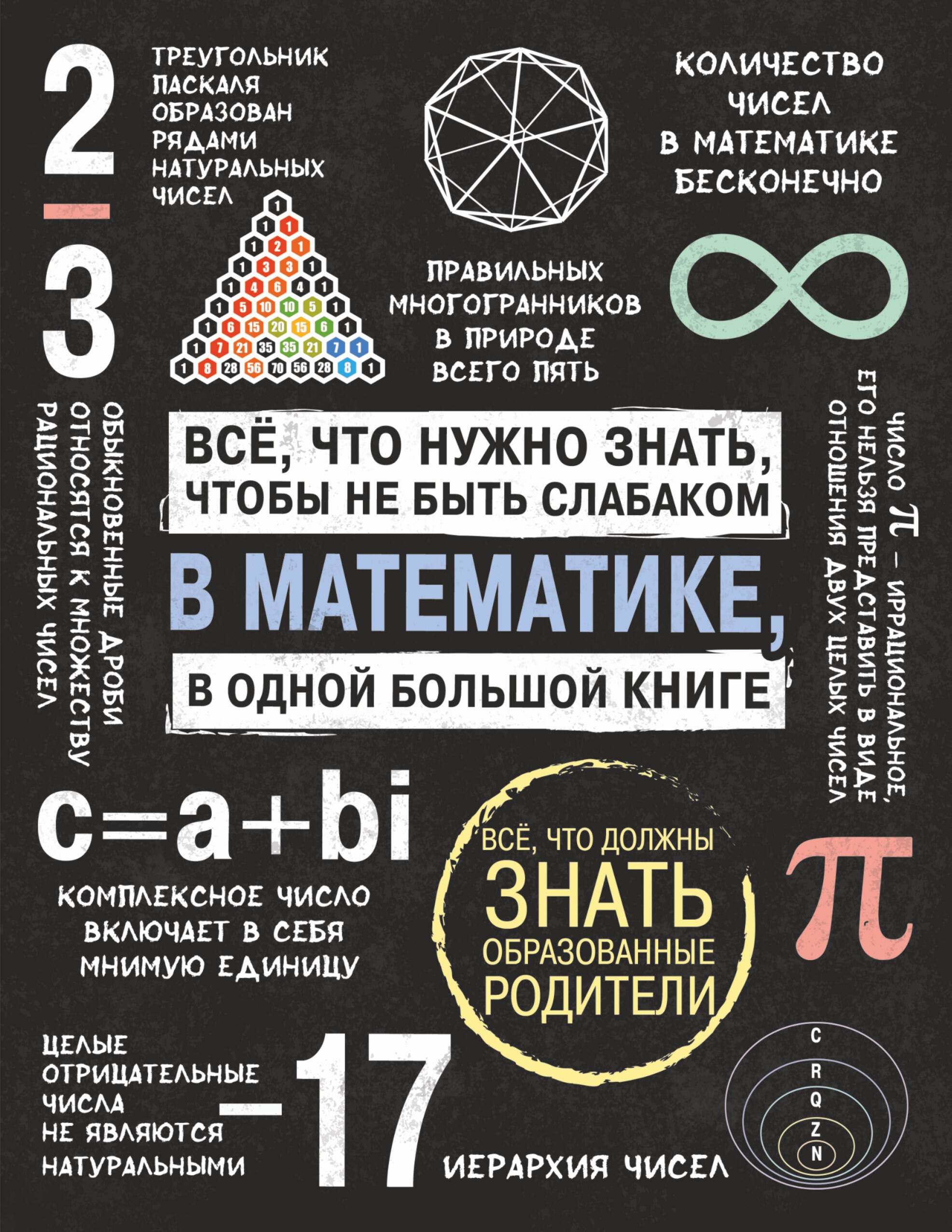 Все, что нужно знать, чтобы не быть слабаком в математике. В одной большой книге
Все, что нужно знать, чтобы не быть слабаком в математике. В одной большой книге