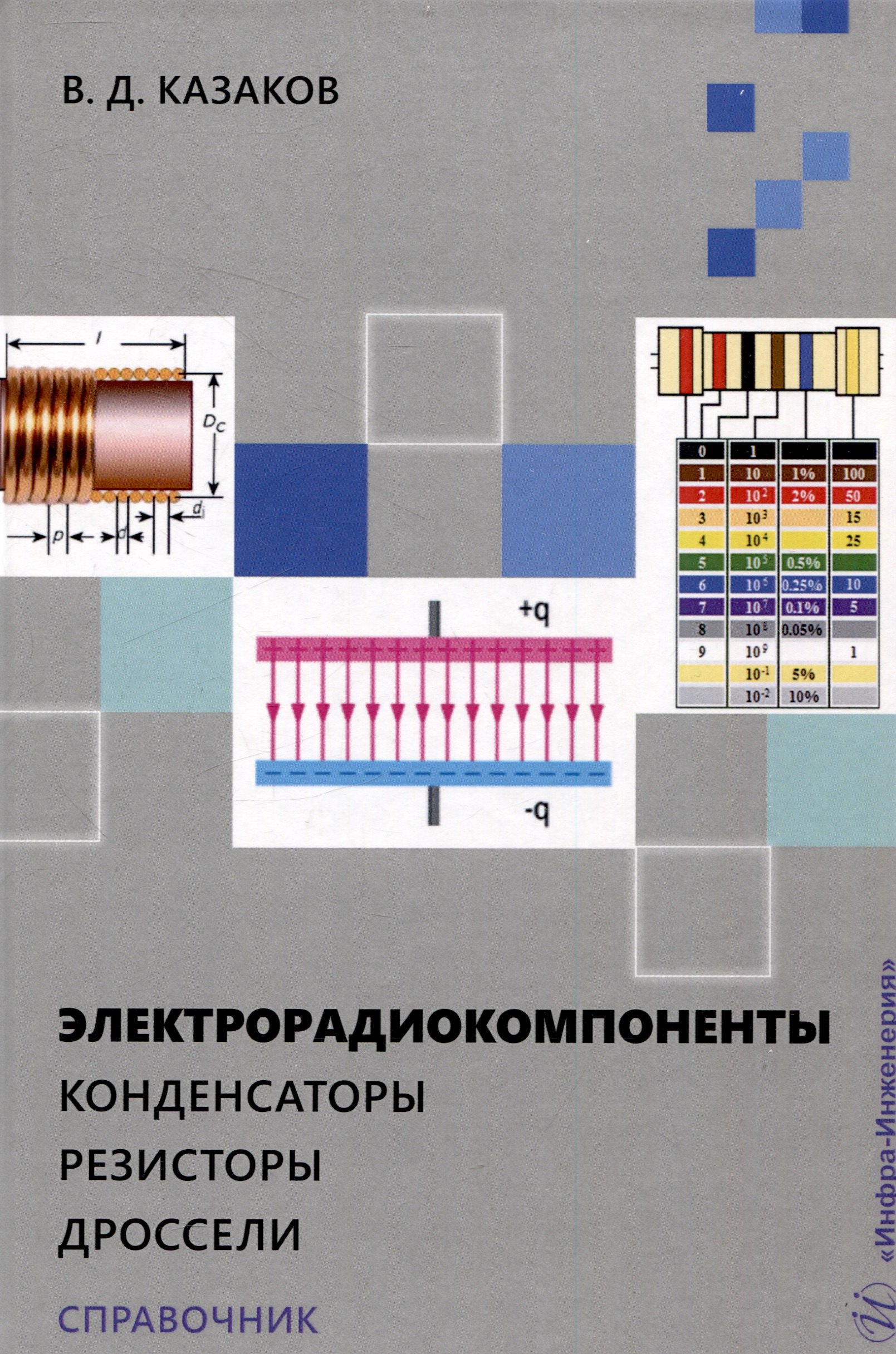 Электрорадиокомпоненты. Конденсаторы. Резисторы. Дроссели