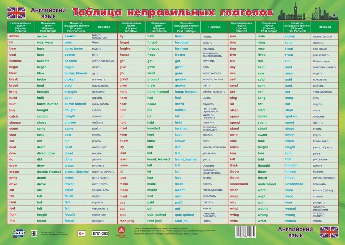 Учебный плакат. Английский язык. Таблица неправильных глаголов (Формат А2)