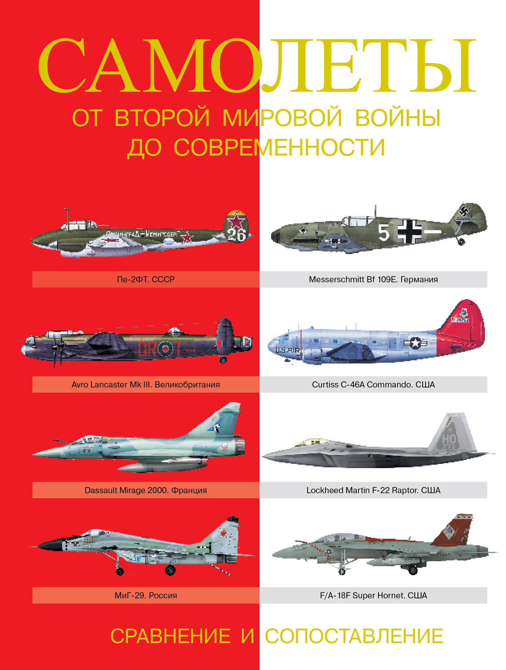 СравнительныйАтлас Самолеты. От Второй мировой войны до современности. Сравнение и сопоставление
СравнительныйАтлас Самолеты. От Второй мировой войны до современности. Сравнение и сопоставление