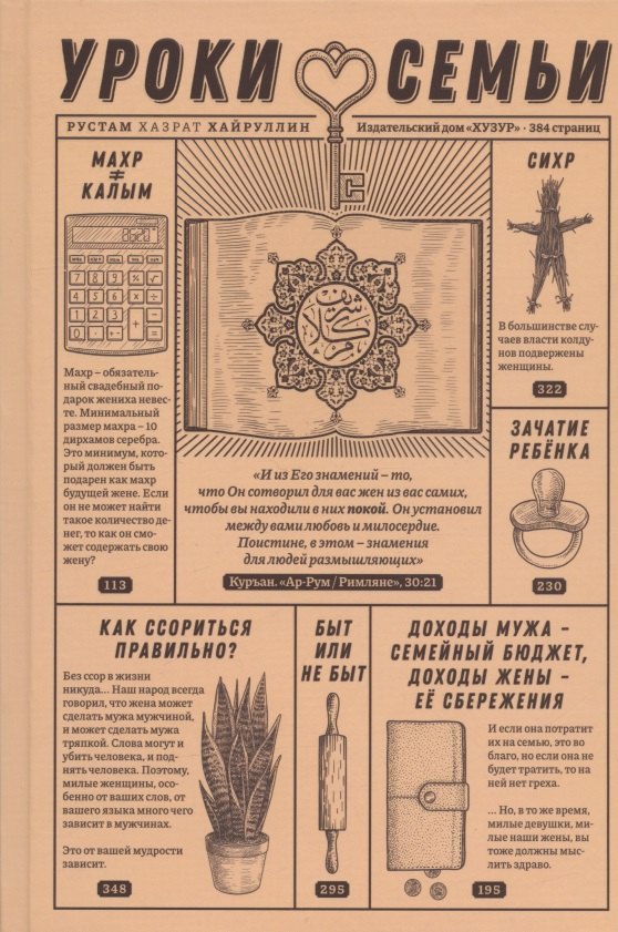 Уроки семьи
Уроки семьи