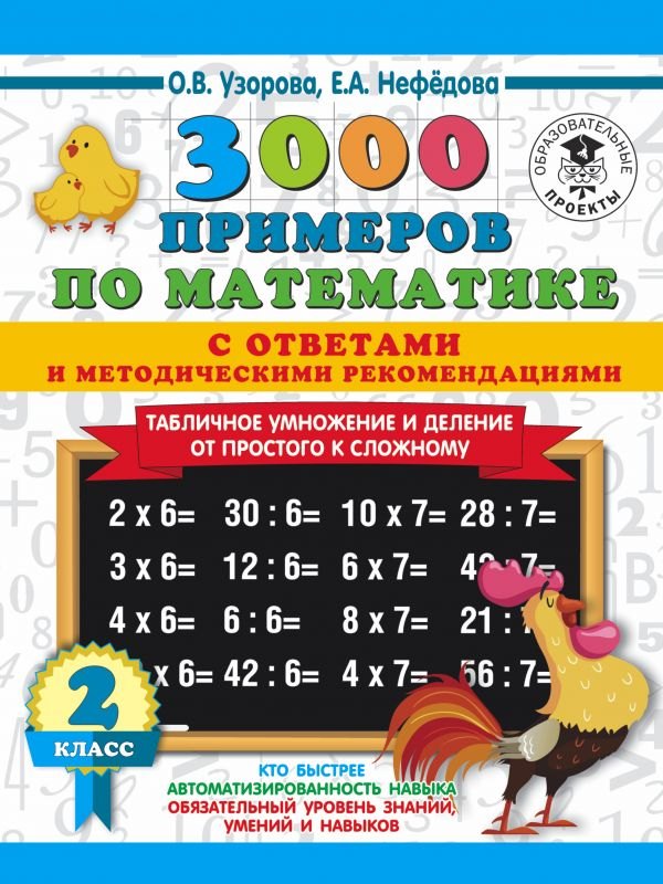 3000 примеров по математике. Табличное умножение от простого к сложному. С ответами и методическими рекомендациями. 2 класс
3000 примеров по математике. Табличное умножение от простого к сложному. С ответами и методическими рекомендациями. 2 класс