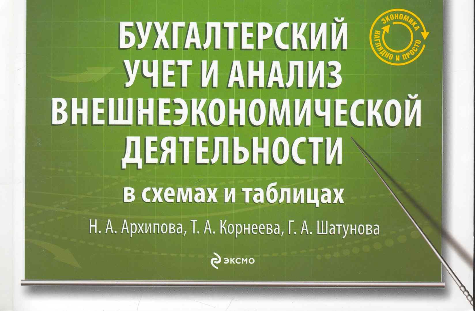 Бухгалтерский учет и анализ внешнеэкономической деятельности в схемах и таблицах : учеб. пособие
Бухгалтерский учет и анализ внешнеэкономической деятельности в схемах и таблицах : учеб. пособие