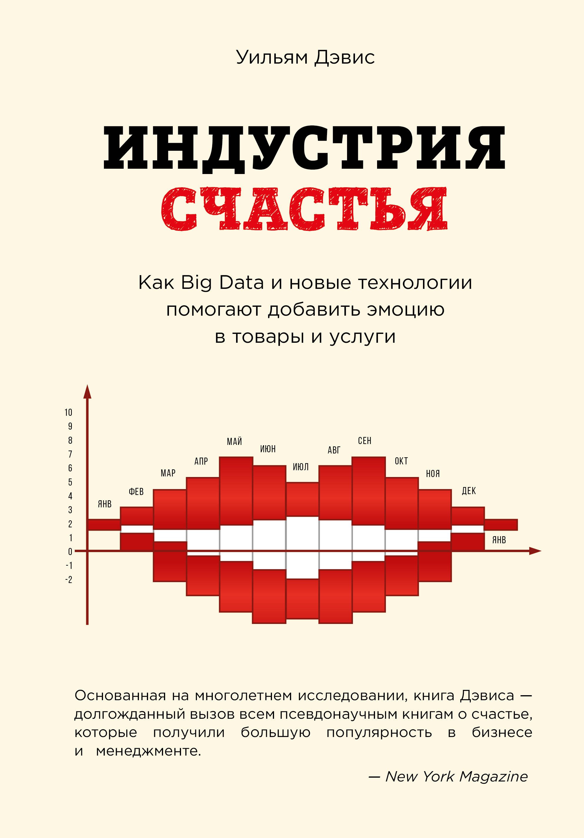 Индустрия счастья. Как Big Data и новые технологии помогают добавить эмоцию в товары и услуги
Индустрия счастья. Как Big Data и новые технологии помогают добавить эмоцию в товары и услуги