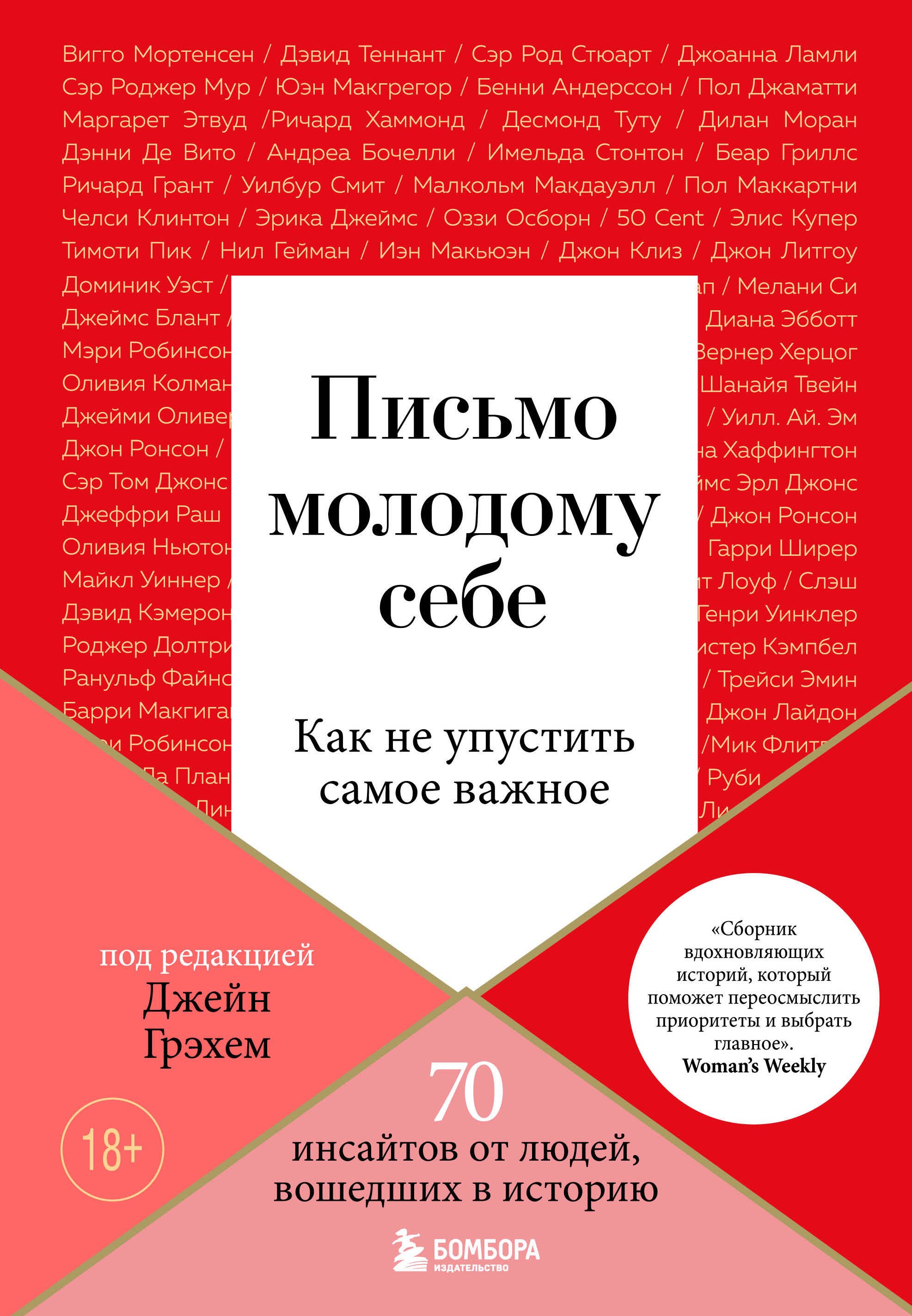 Письмо молодому себе. Как не упустить самое важное. 70 инсайтов от людей, вошедших в историю
Письмо молодому себе. Как не упустить самое важное. 70 инсайтов от людей, вошедших в историю