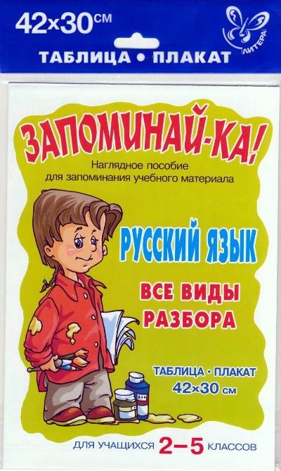 Русский язык. Все виды разбора. 2-5 класс. Таблица-плакат
Русский язык. Все виды разбора. 2-5 класс. Таблица-плакат