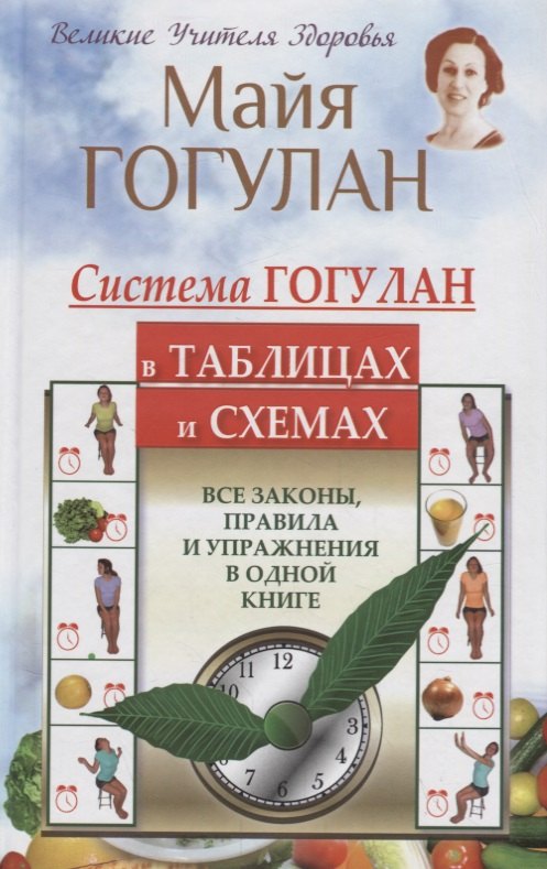 Система Гогулан в таблицах и схемах. Все законы, правила и упражнения в одной книге
Система Гогулан в таблицах и схемах. Все законы, правила и упражнения в одной книге