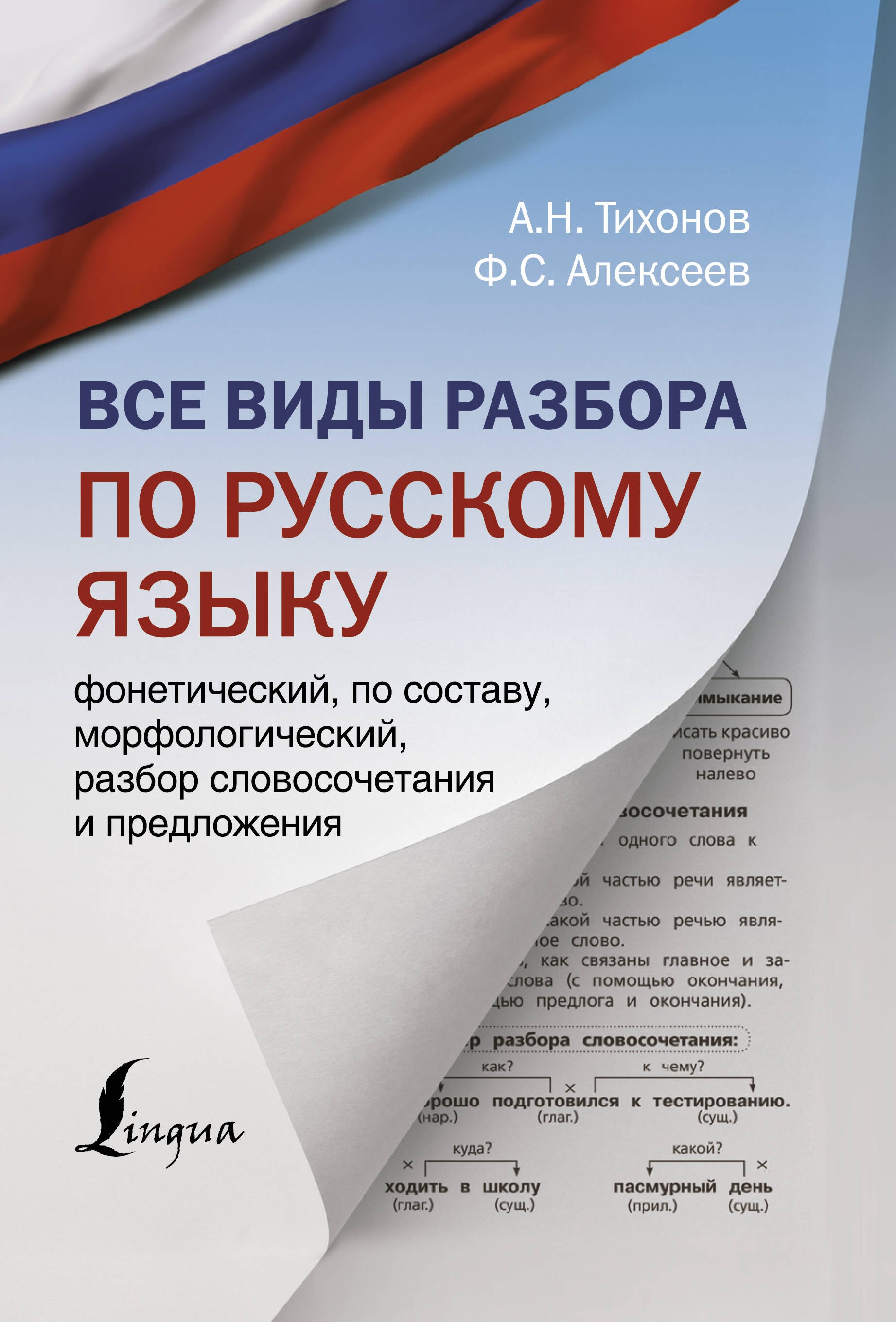 Все виды разбора по русскому языку: фонетический, по составу, морфологический, разбор словосочетания и предложения
Все виды разбора по русскому языку: фонетический, по составу, морфологический, разбор словосочетания и предложения