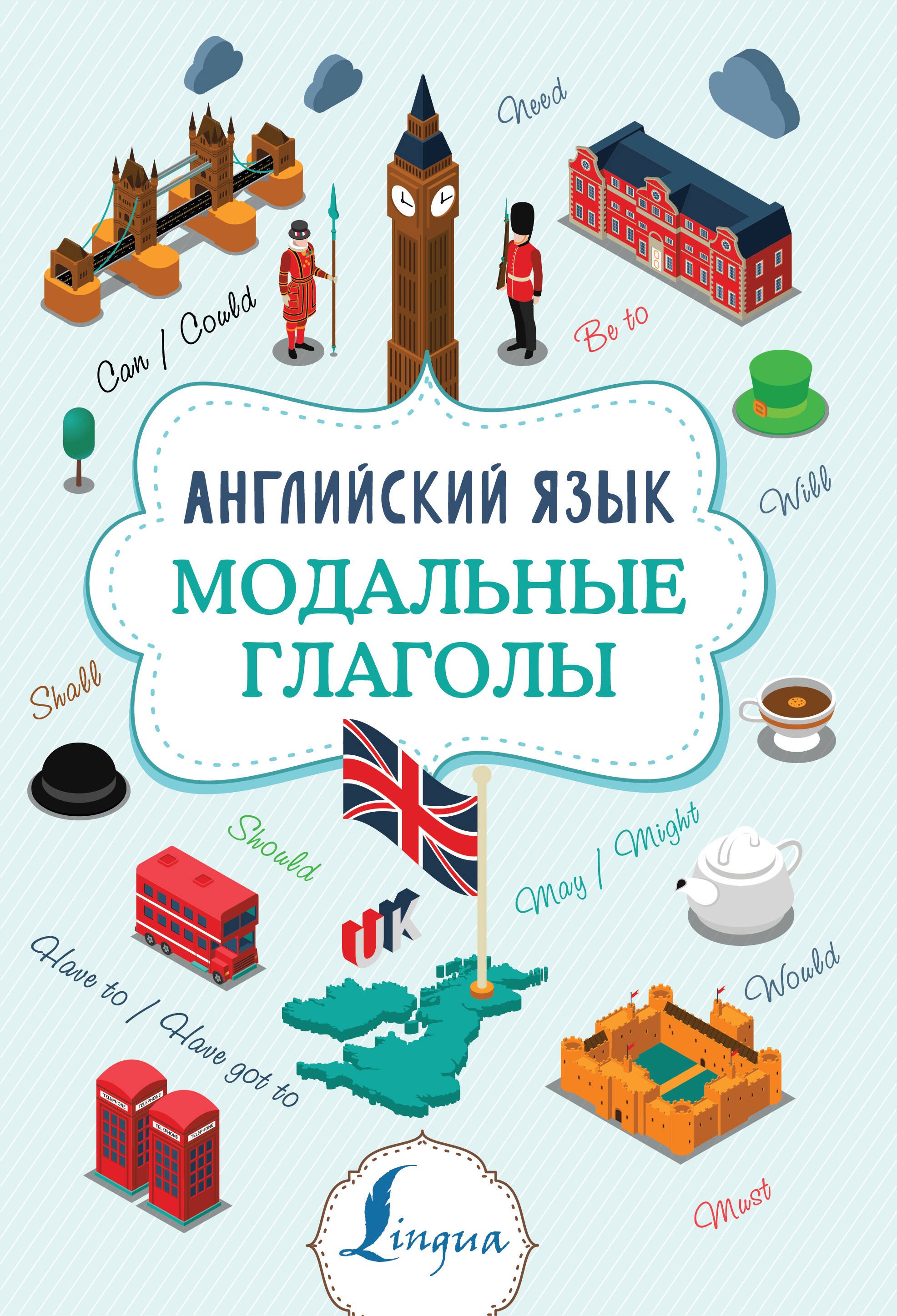 Английский язык. Модальные глаголы 
Английский язык. Модальные глаголы