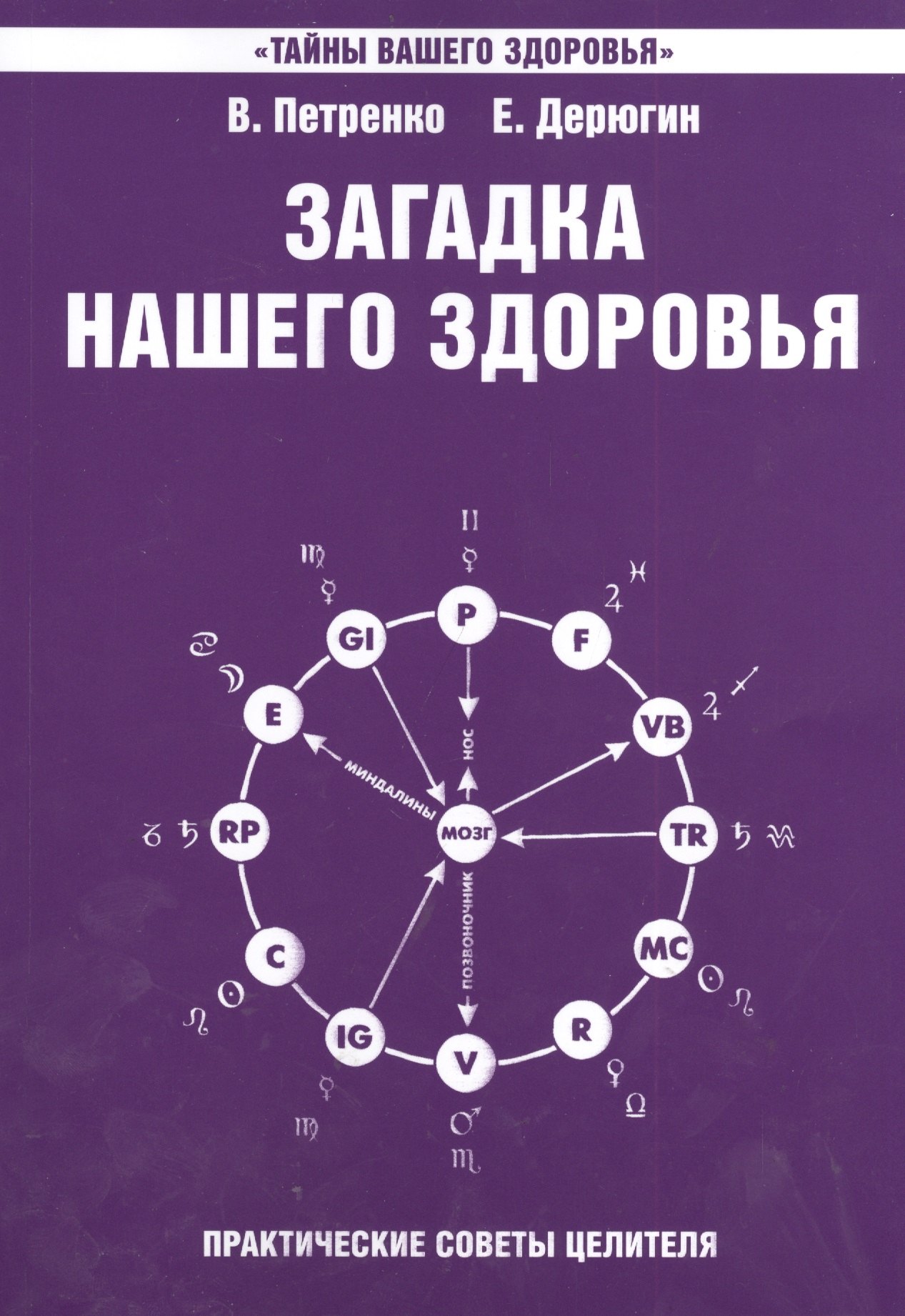 Загадка нашего здоровья Кн.7 Практ. сов. целителя / Физиол. … (+2,3 изд) (2 вида) (мТВЗ) Петренко 
Загадка нашего здоровья Кн.7 Практ. сов. целителя / Физиол. … (+2,3 изд) (2 вида) (мТВЗ) Петренко