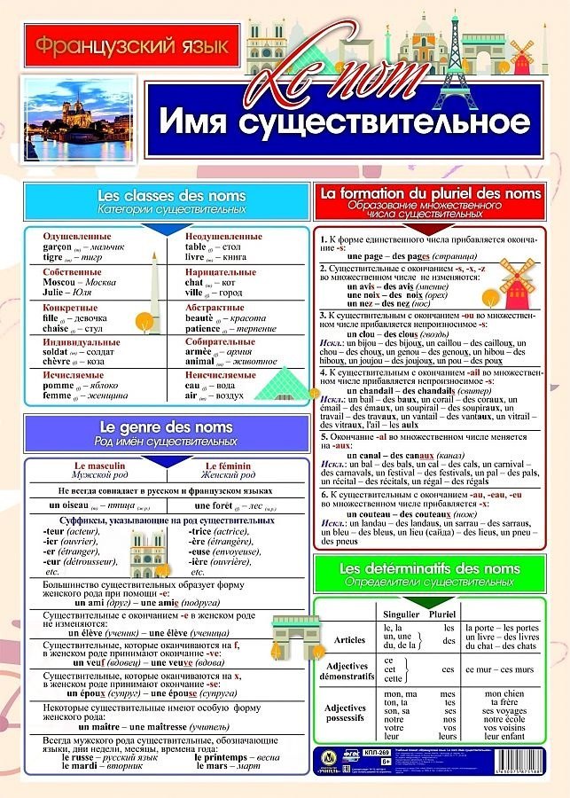 Учебный плакат. Французский язык. Имя существительное. (Формат А2)
