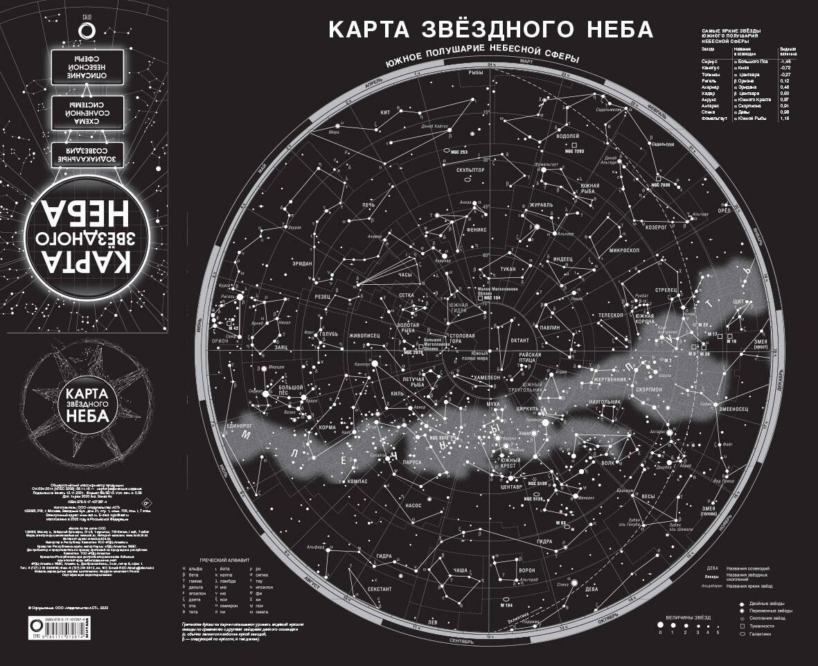 Притчи народов мира