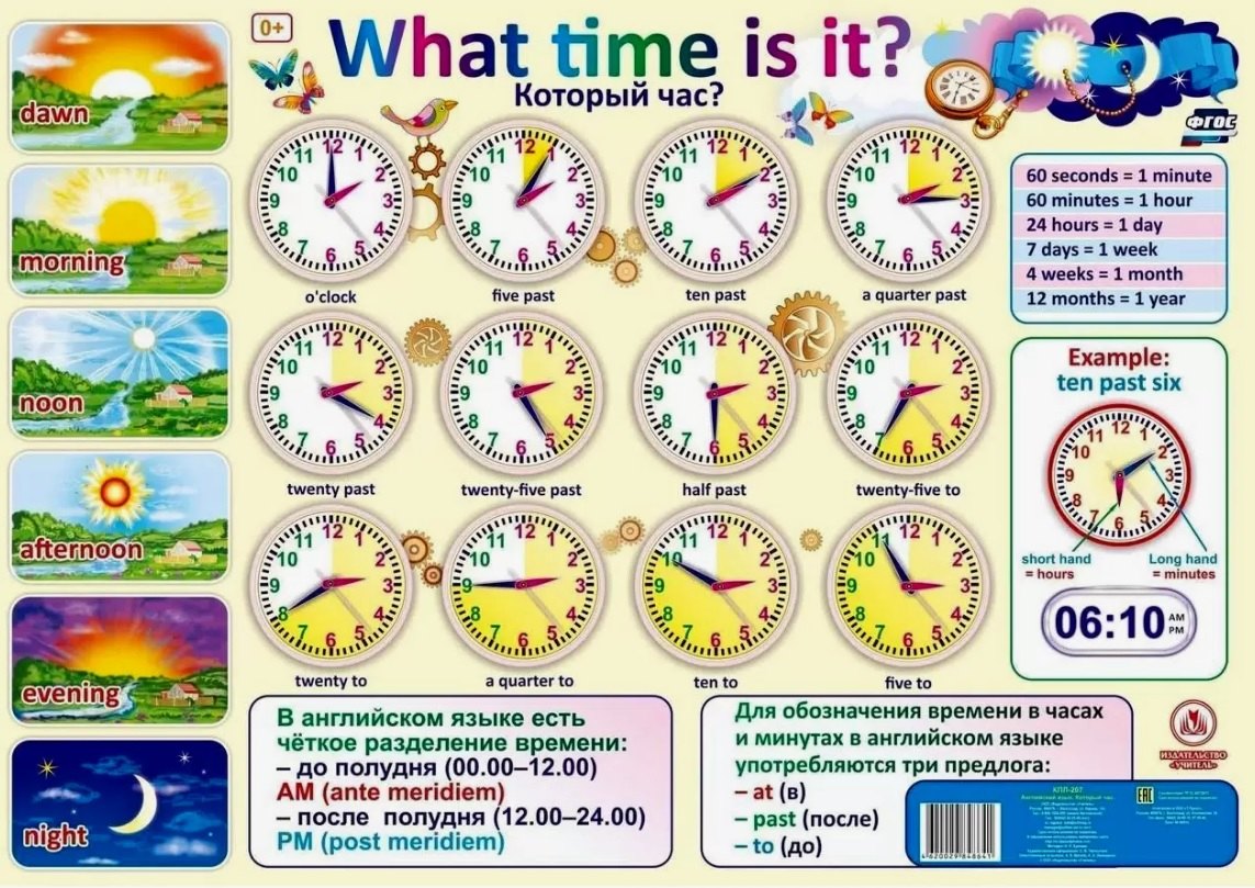 Английский язык. Который час? Учебний плакат (Формат А2) (ФГОС)