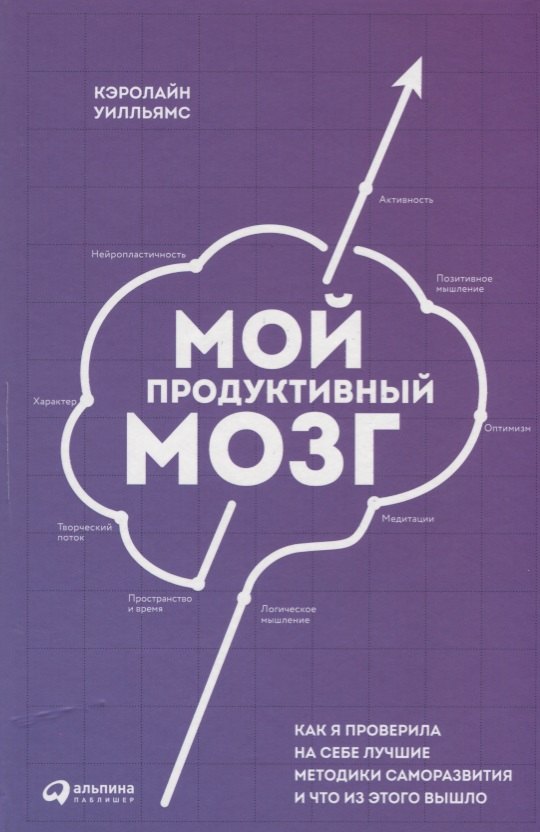 Мой продуктивный мозг: Как я проверила на себе лучшие методики саморазвития и что из этого вышло
Мой продуктивный мозг: Как я проверила на себе лучшие методики саморазвития и что из этого вышло