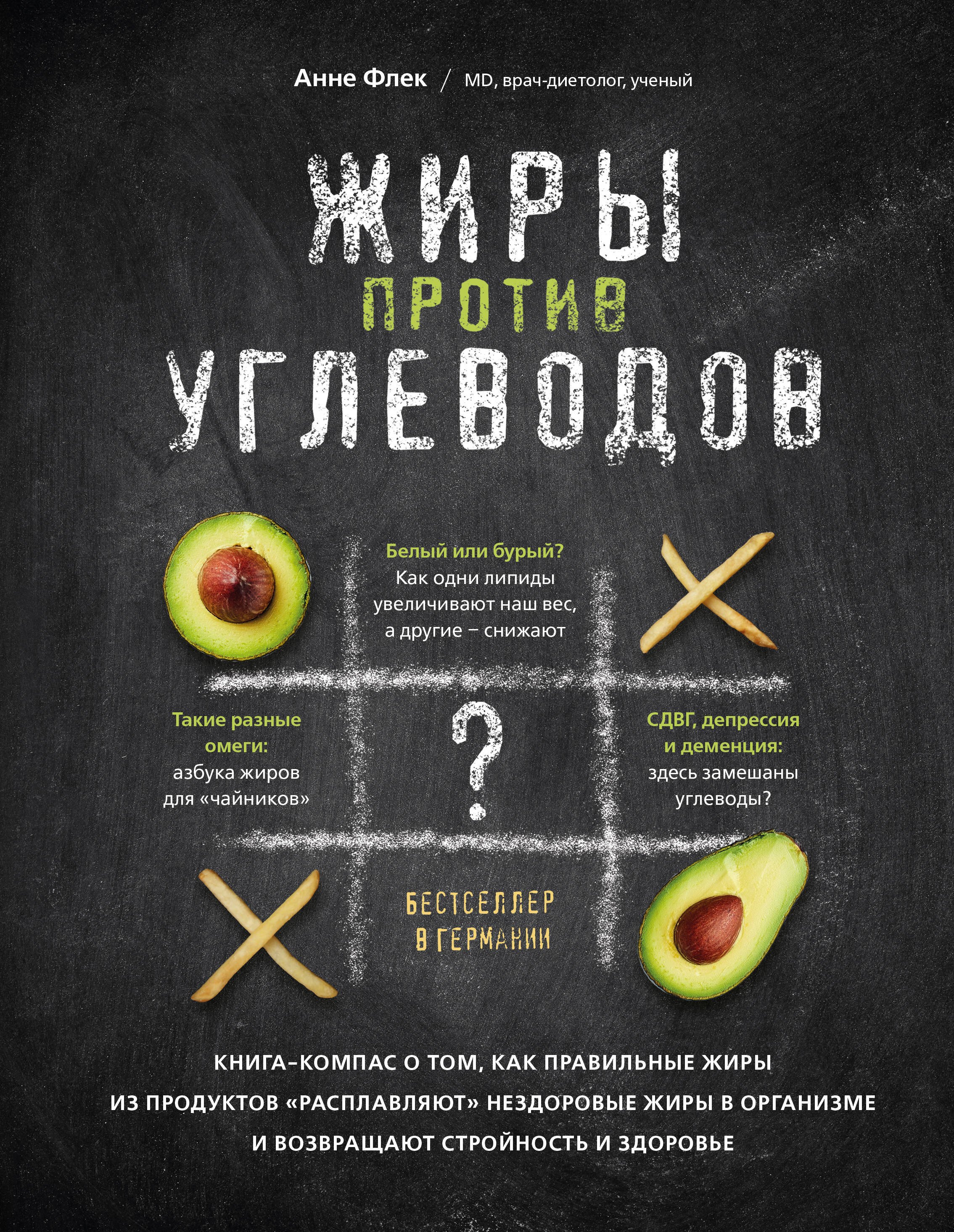 Жиры против углеводов. Книга-компас о том, как правильные жиры из продуктов «расплавляют» нездоровые жиры в организме и возвращают стройность и здоровье
Жиры против углеводов. Книга-компас о том, как правильные жиры из продуктов «расплавляют» нездоровые жиры в организме и возвращают стройность и здоровье