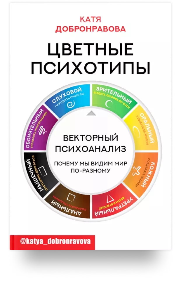 Цветные психотипы. Векторный психоанализ: почему мы видим мир по-разному