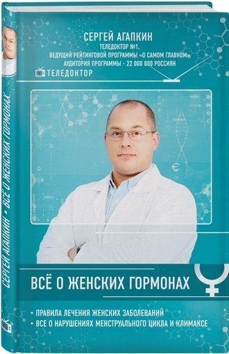 Все о женских гормонах