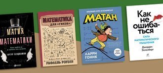 День числа π