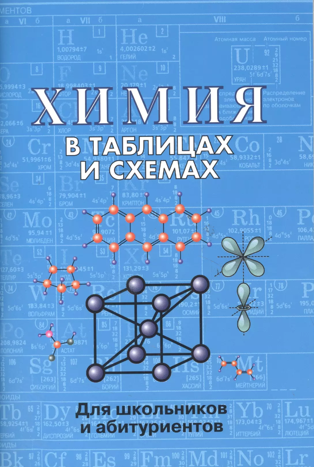 Факультатив по химии