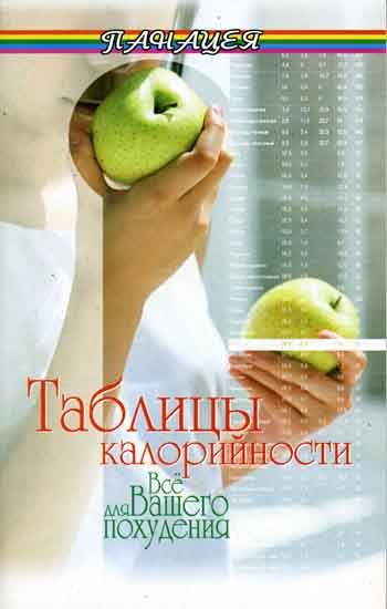 

Таблицы калорийности : все для вашего похудения