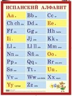 

Испанский алфавит. Наглядное пособие для школы
