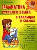 Новиченок И. К. Грамматика русского языка в таблицах и схемах.