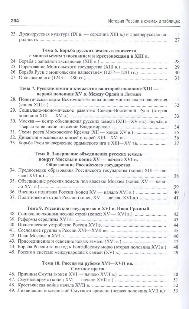 История России в схемах.Уч.пос (Александр Орлов, Александр Орлов ...