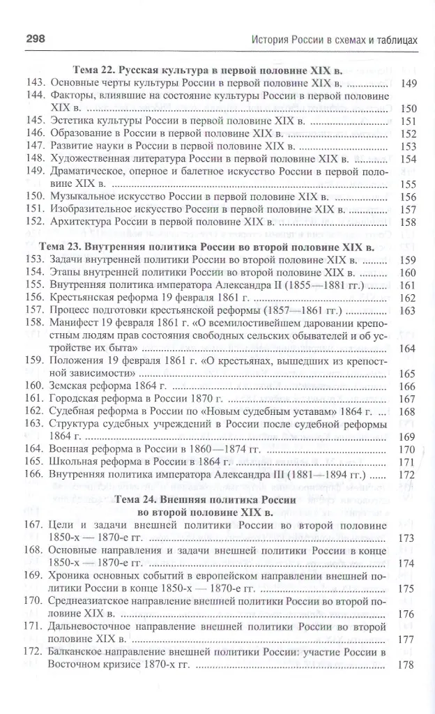 История России в схемах.Уч.пос (Александр Орлов, Александр Орлов ...