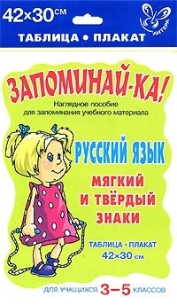 

Русский язык.Мягкий и твёрдый знаки:Для учащихся 3-5 классов. Наглядное пособие.