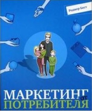 

Маркетинг от потребителя