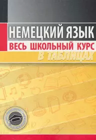 Уровень немецкого для работы в Германии