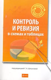 Мельник м м учебник. Контроль и ревизия. Контроль и ревизия картинки. Контроль и ревизия Шатунова. Контроль аудит проверка картинки.