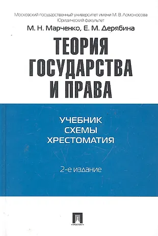 Теория государства и права. Учебно-методическое пособие (Михаил ...