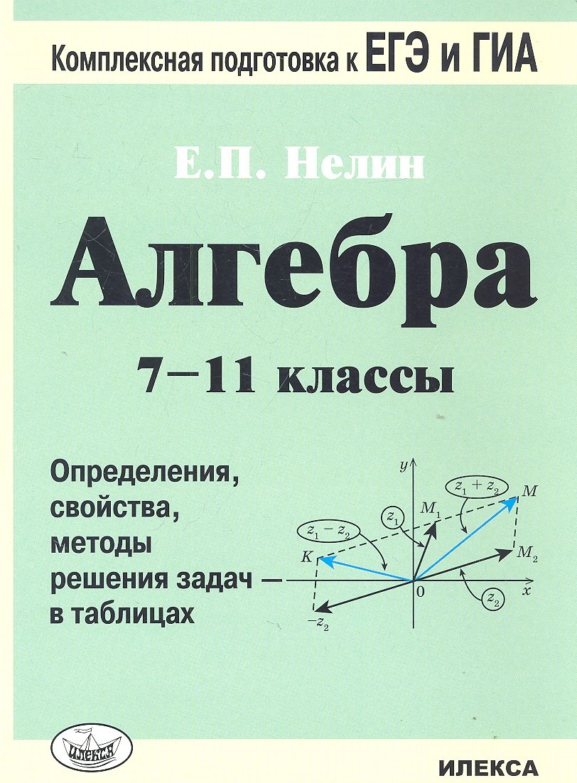 

Алгебра. 7-11 кл. Определения, свойства, методы решения задач - в таблицах.