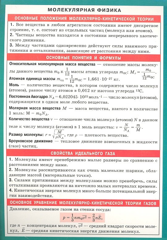 

Молекулярная физика. Наглядно-раздаточное пособие