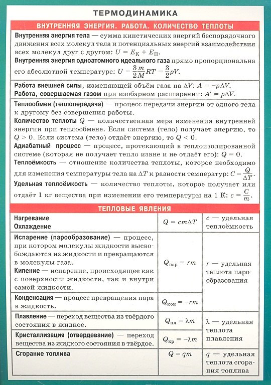 Термодинамика. Наглядно-раздаточное пособие кинематика наглядно раздаточное пособие