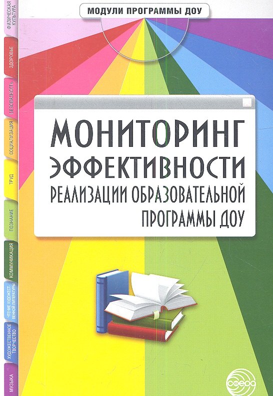 

Мониторинг эффективности реализации образовательной программы