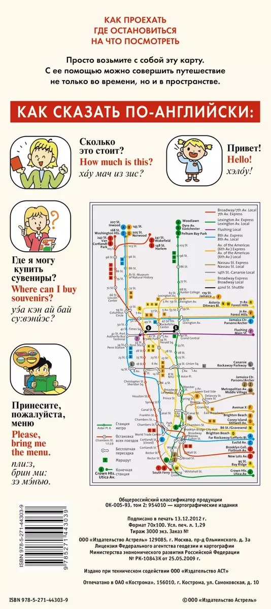 Карта Метро Москвы на Английском