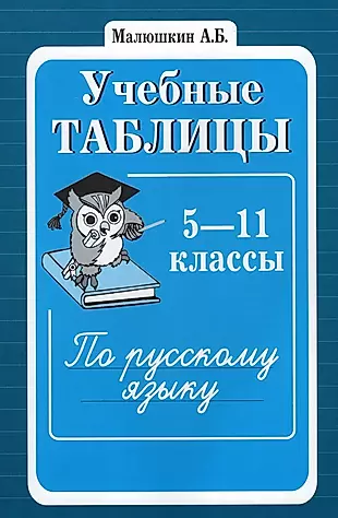 Учебные таблицы по русскому языку 5-11 классы. 2-е изд. — 2371815 — 1