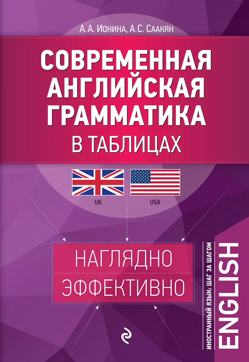 Современная английская грамматика в таблицах. 2-е изд. (Анна Ионина) -  купить книгу с доставкой в интернет-магазине «Читай-город». ISBN:  978-5-69-977387-9