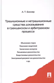 Арбитражный и гражданский процесс журнал. Нетрадиционные средства доказывания. Показания свидетеля в арбитражном процессе.