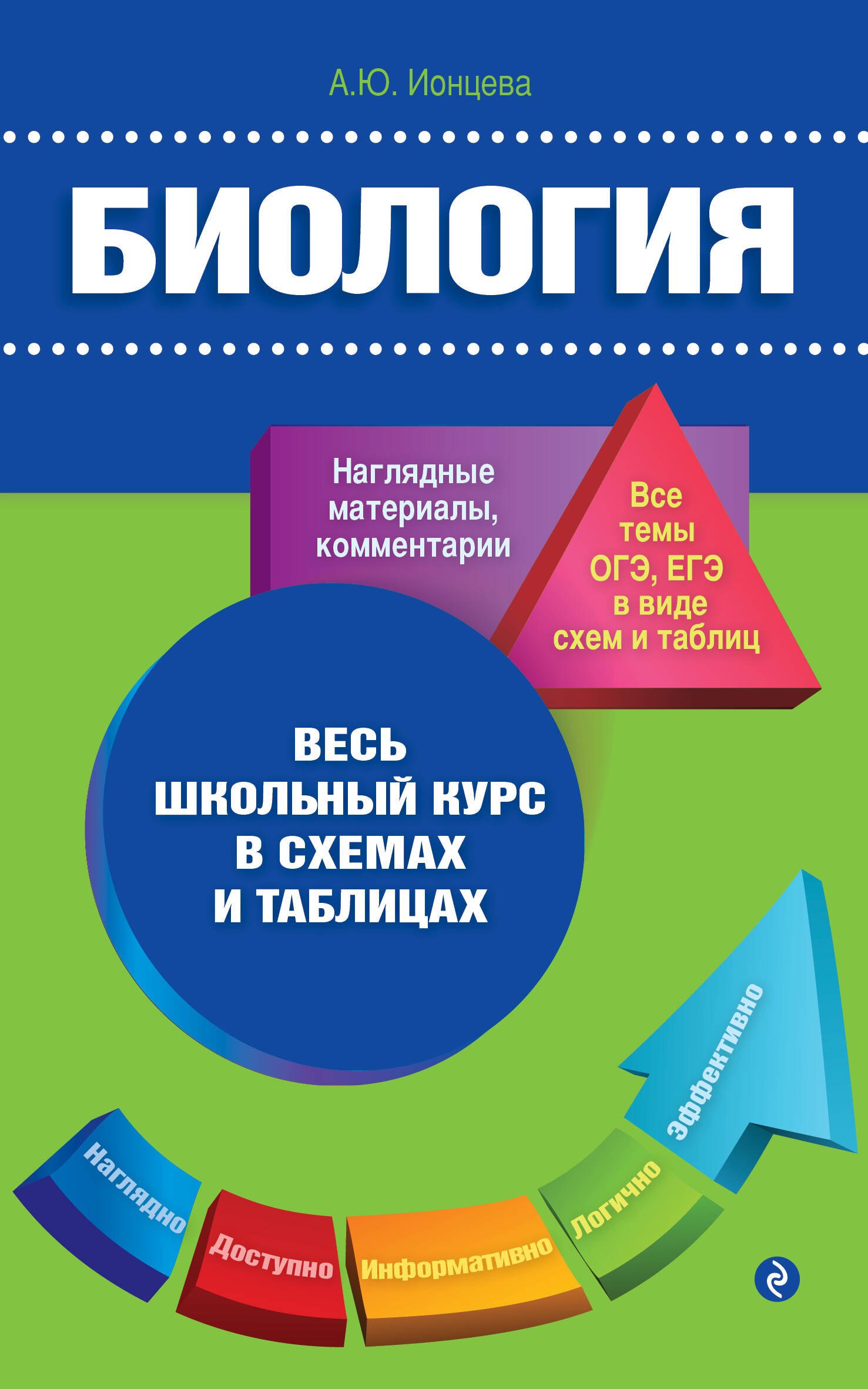 

Биология