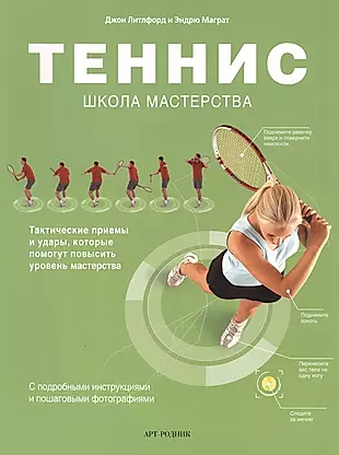Теннис. Школа мастерства — 2421932 — 1