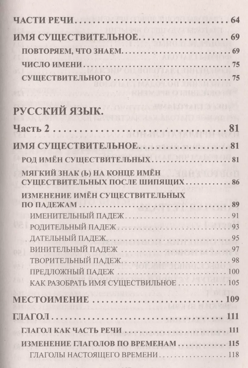 Все домашние работы за 3 класс по русскому языку и литературному чтению УМК  