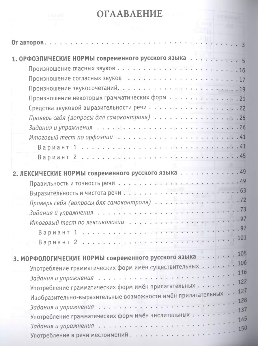 Русский язык Нормы речи Заговори чтобы я тебя увидел 10-11 кл. (2 изд)  (мГкЕГЭ) Сенина - купить книгу с доставкой в интернет-магазине  «Читай-город». ISBN: 978-5-99-660553-8