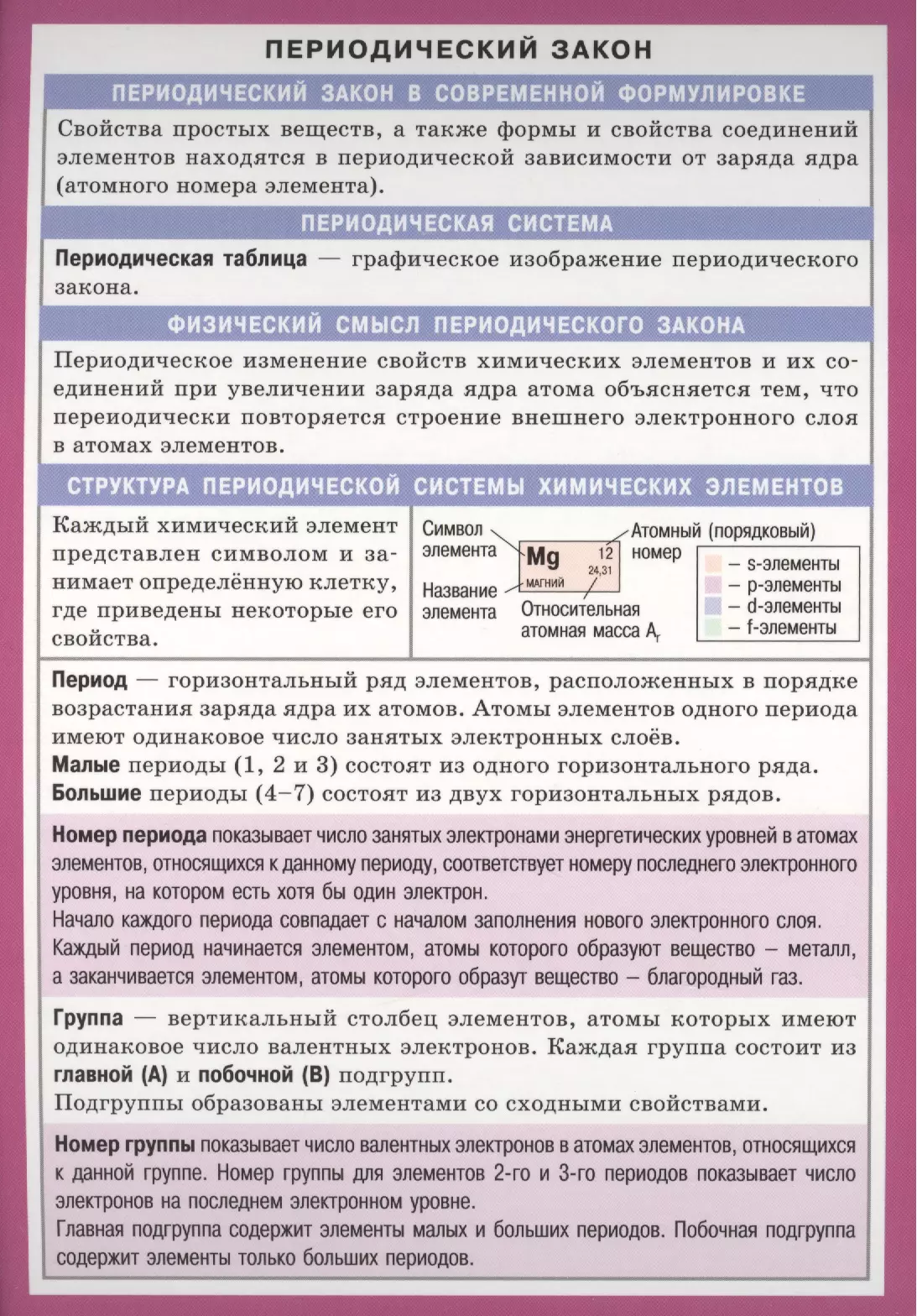 периодический закон менделеев д и СМ. Химия. Периодический закон