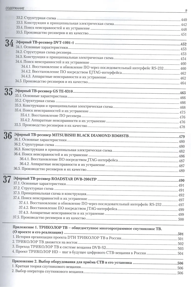 Устройство и ремонт спутниковых, кабельных и эфирных ресиверов (Василий ...