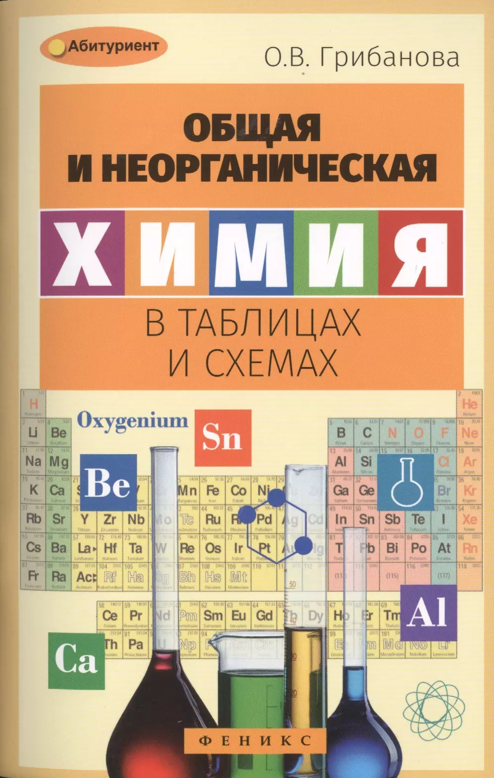 Список товаров в категории 