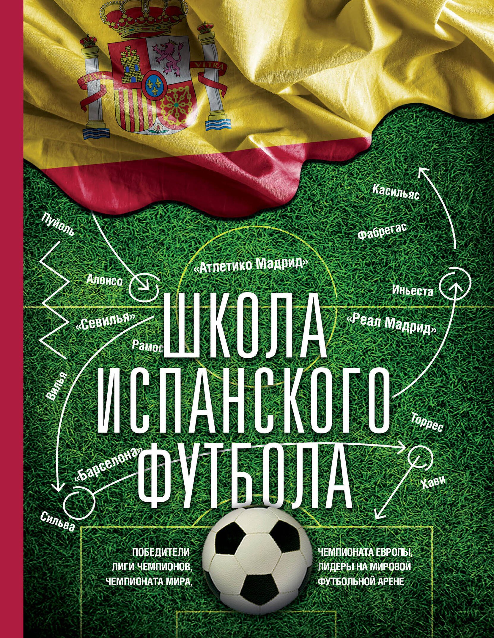 

Школа испанского футбола