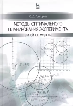 Моделирование методическое пособие. Модели оптимального планирования. Теория планирования эксперимента. Макет линейного эксперимента. Планирование эксперимента картинки.